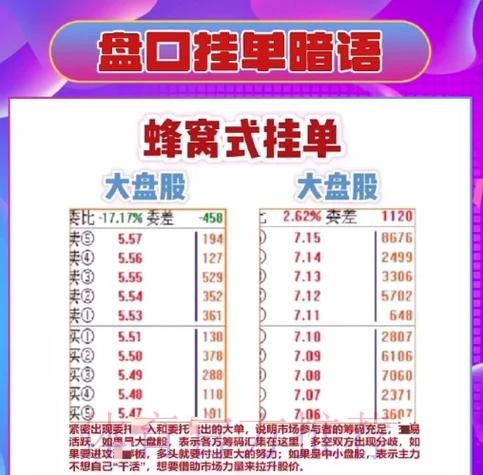 世界杯盘口下载指南：获取最佳平台与技巧