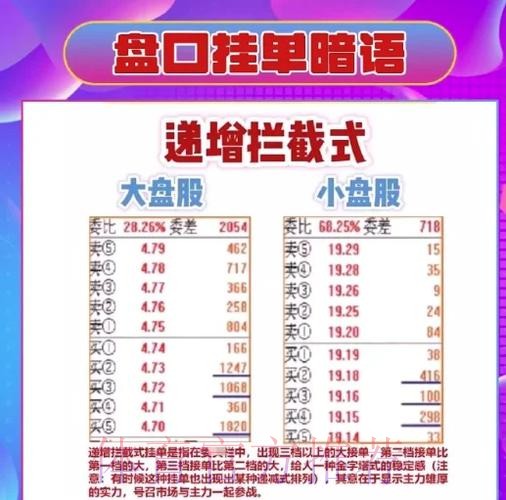 世界杯盘口下载指南：获取最佳平台与技巧