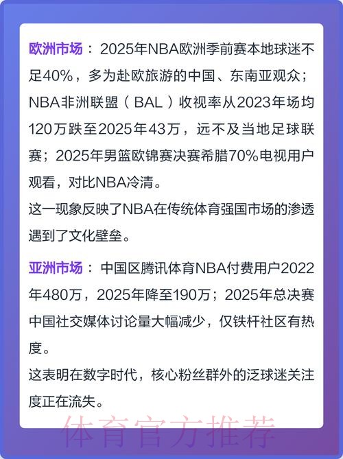 深入分析世界杯赛事统计数据背后的关键趋势