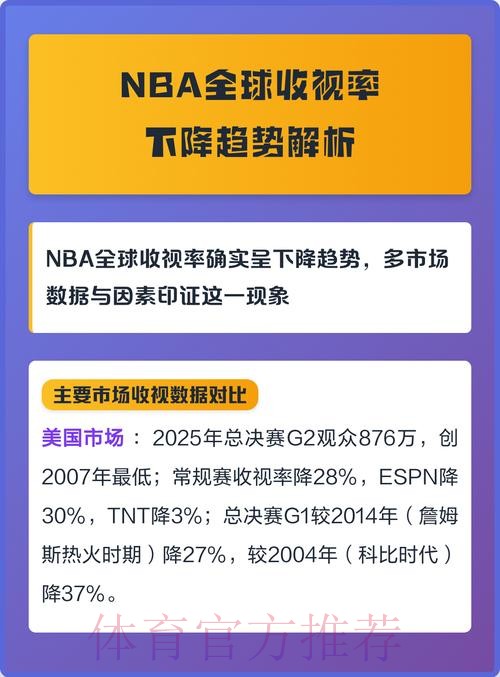 深入分析世界杯赛事统计数据背后的关键趋势