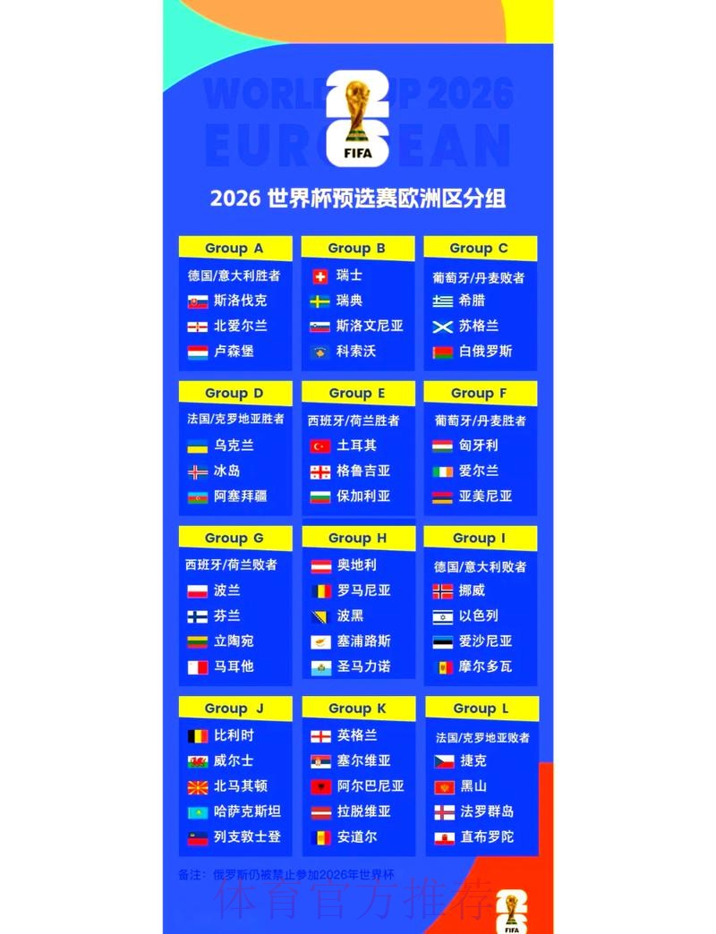 2026世界杯赛事全面统计与深入分析