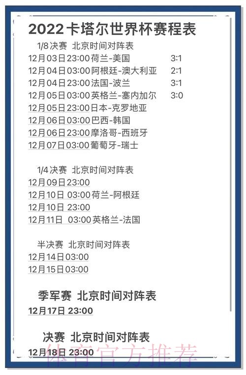 官方解密！世界杯预测排行之巅